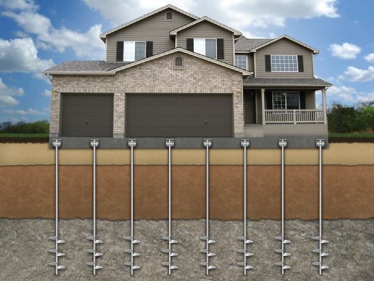 The importance of a strong foundation, ensuring the stability and longevity of your home